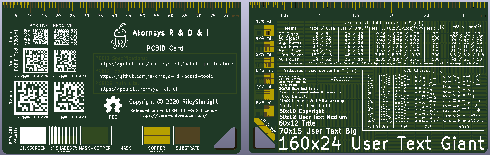 PCBID card render